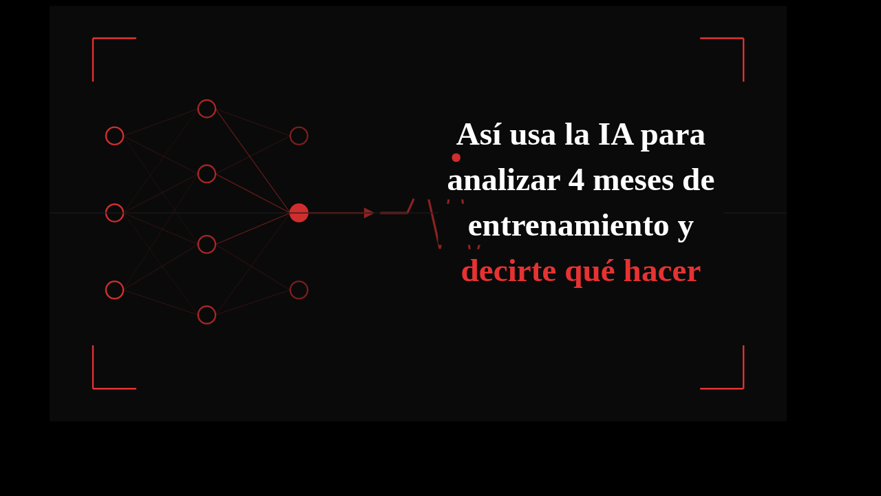 IA aplicada al entrenamiento: así es como un sistema inteligente analiza cuatro meses de datos