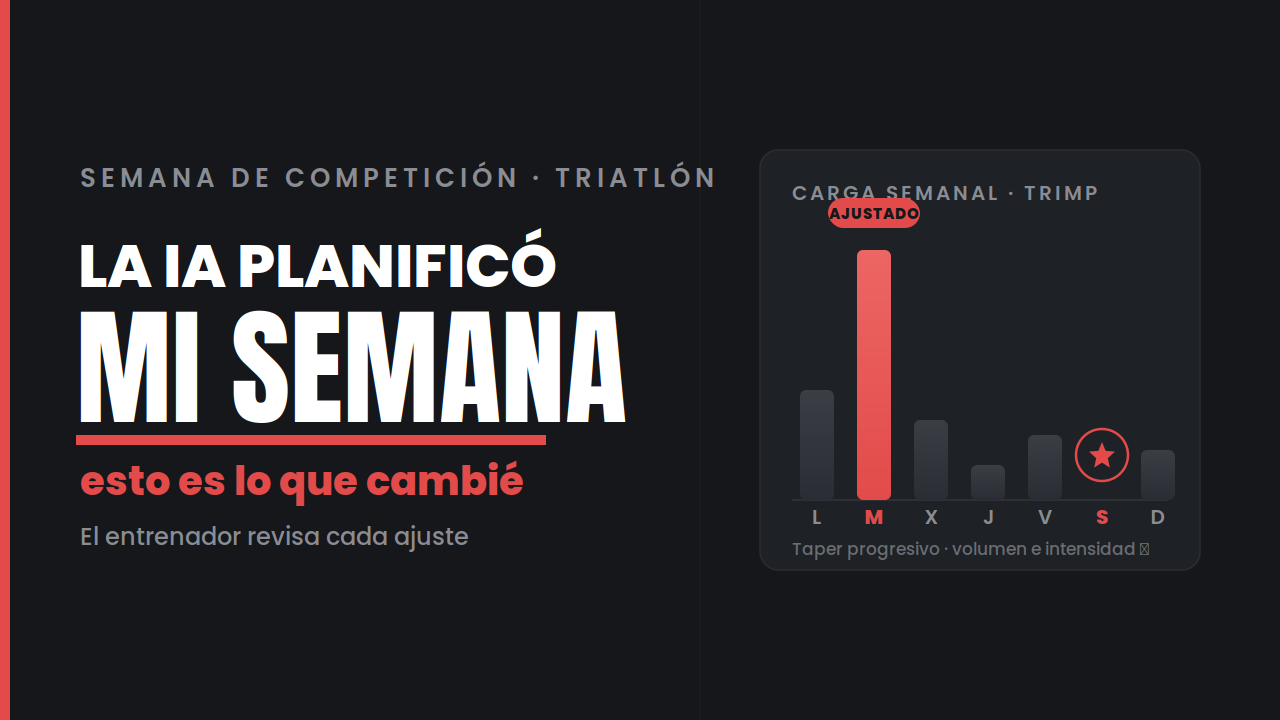 La IA me planificó la semana de competición de un triatleta... y esto es lo que cambié